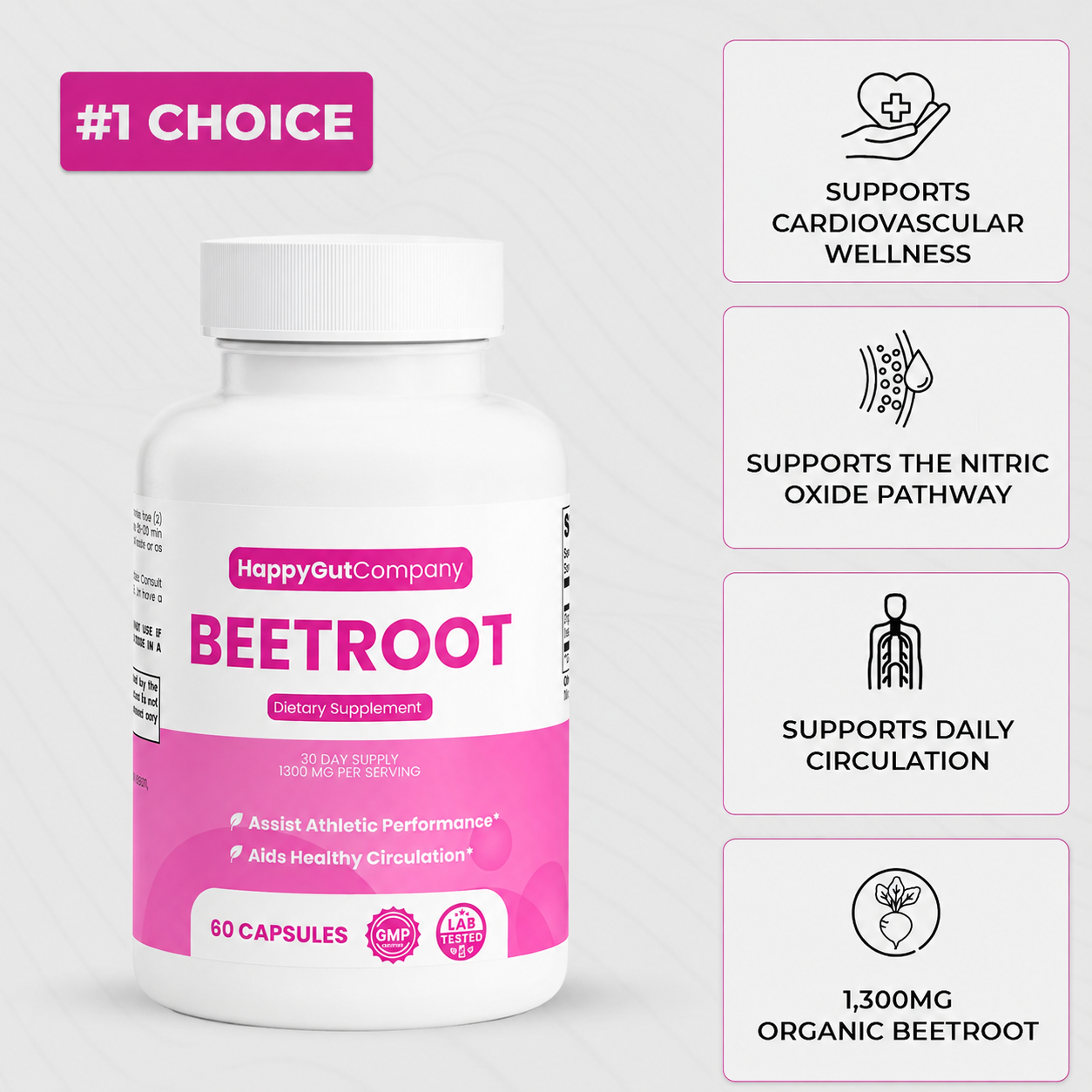 HappyGut Beetroot Capsules