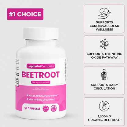 HappyGut Beetroot Capsules